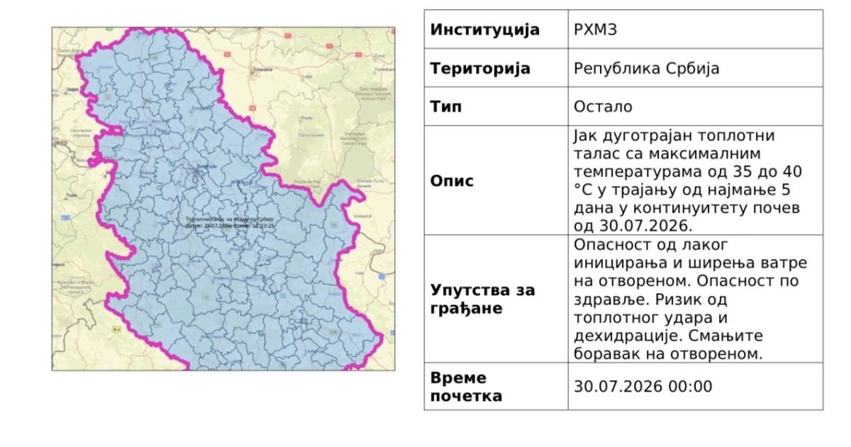 Upozorenje 